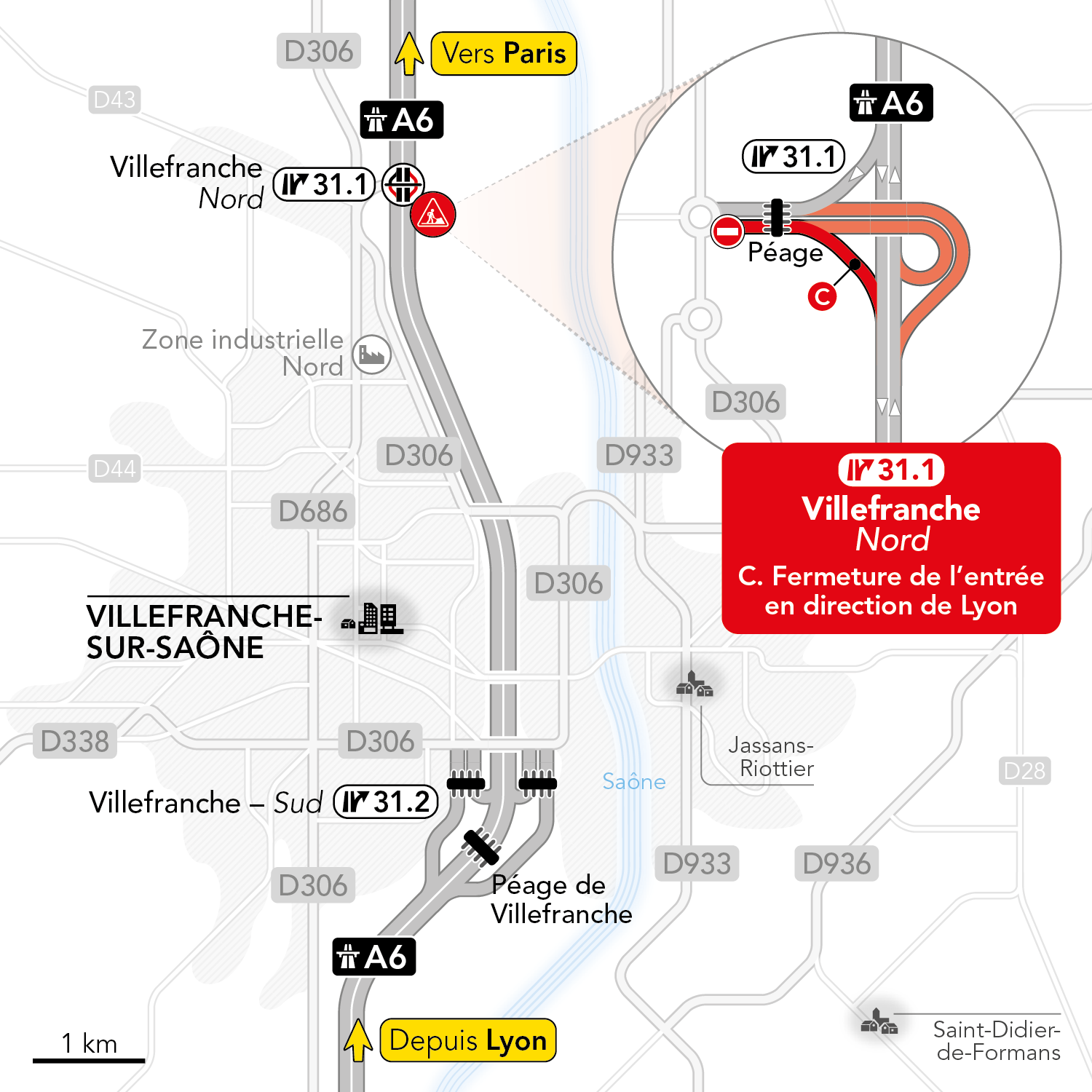 Fermeture Phase 2