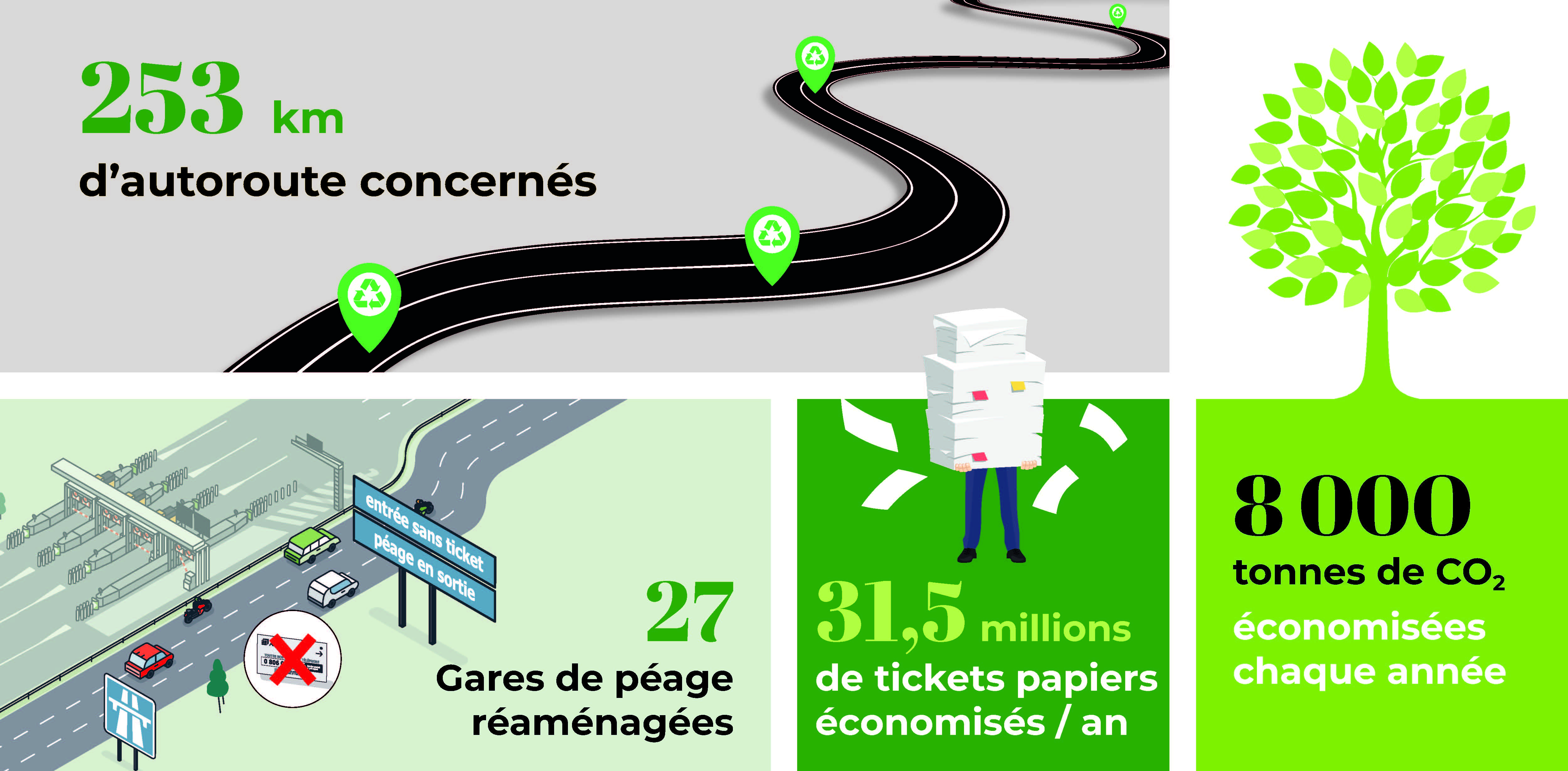 infographie