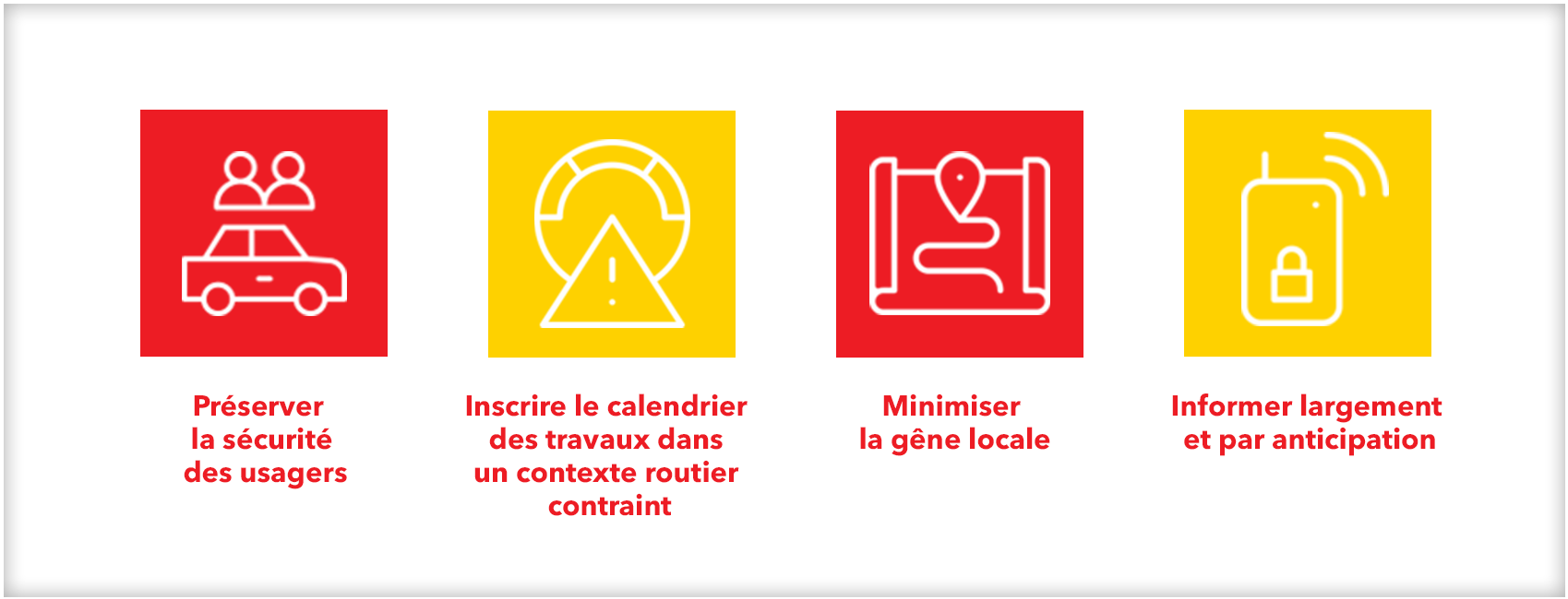 les enjeux