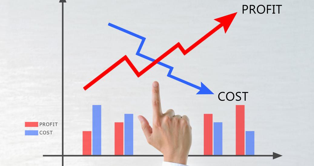 Graphique avec des profits en hausse