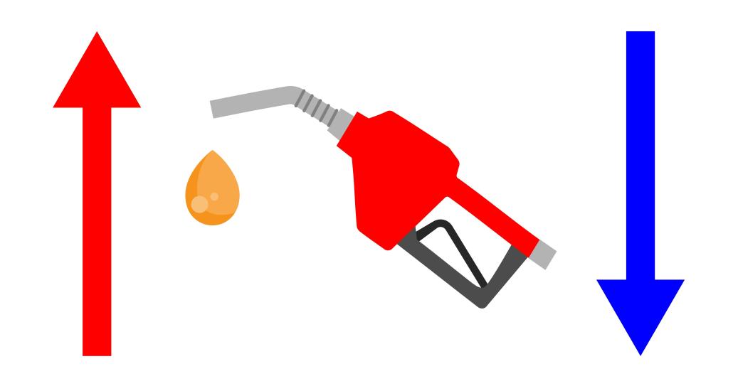 Variations prix essence