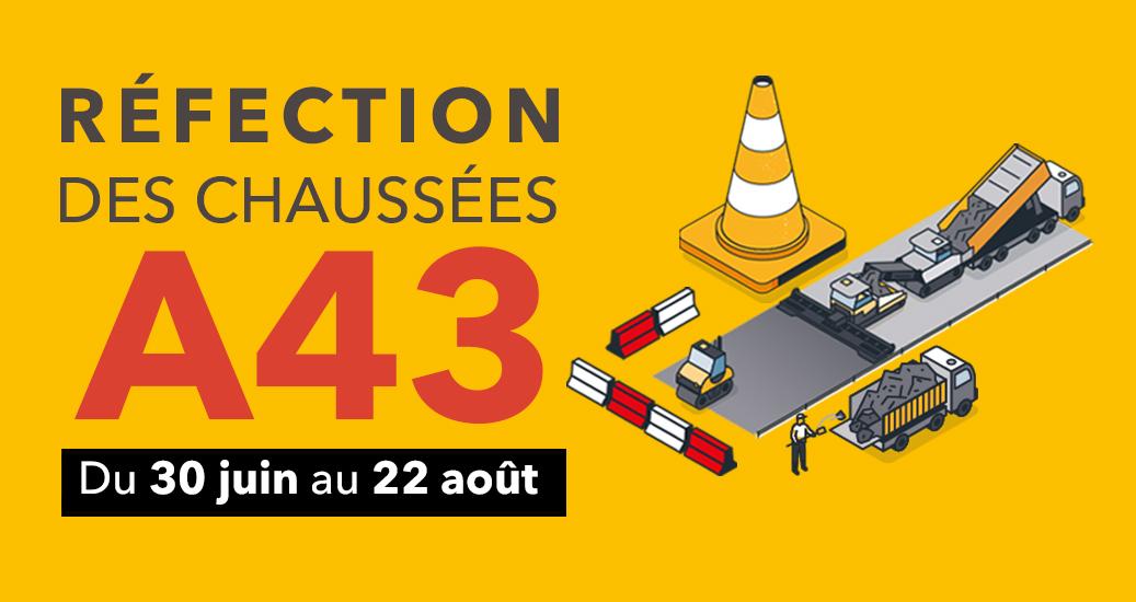 Bandeau travaux A43