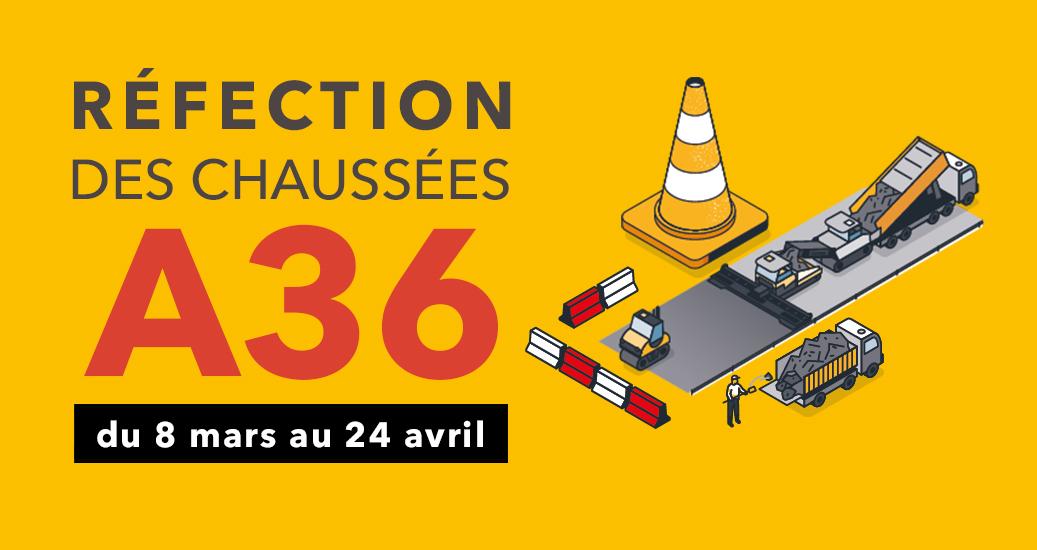 Réfection chaussées A36