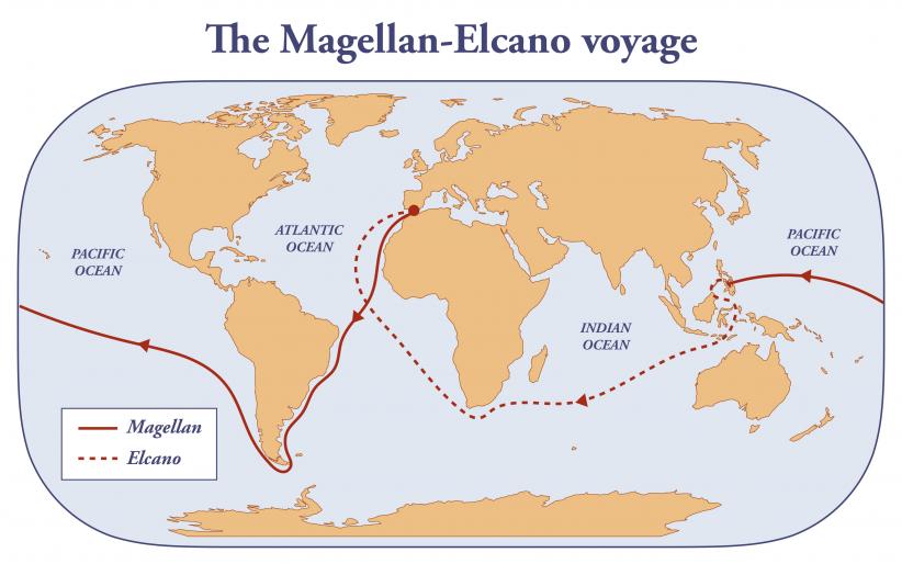 Tour du monde de Magellan