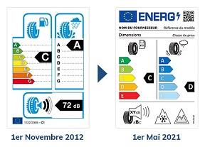 Ancienne et nouvelle étiquette sur les pneus