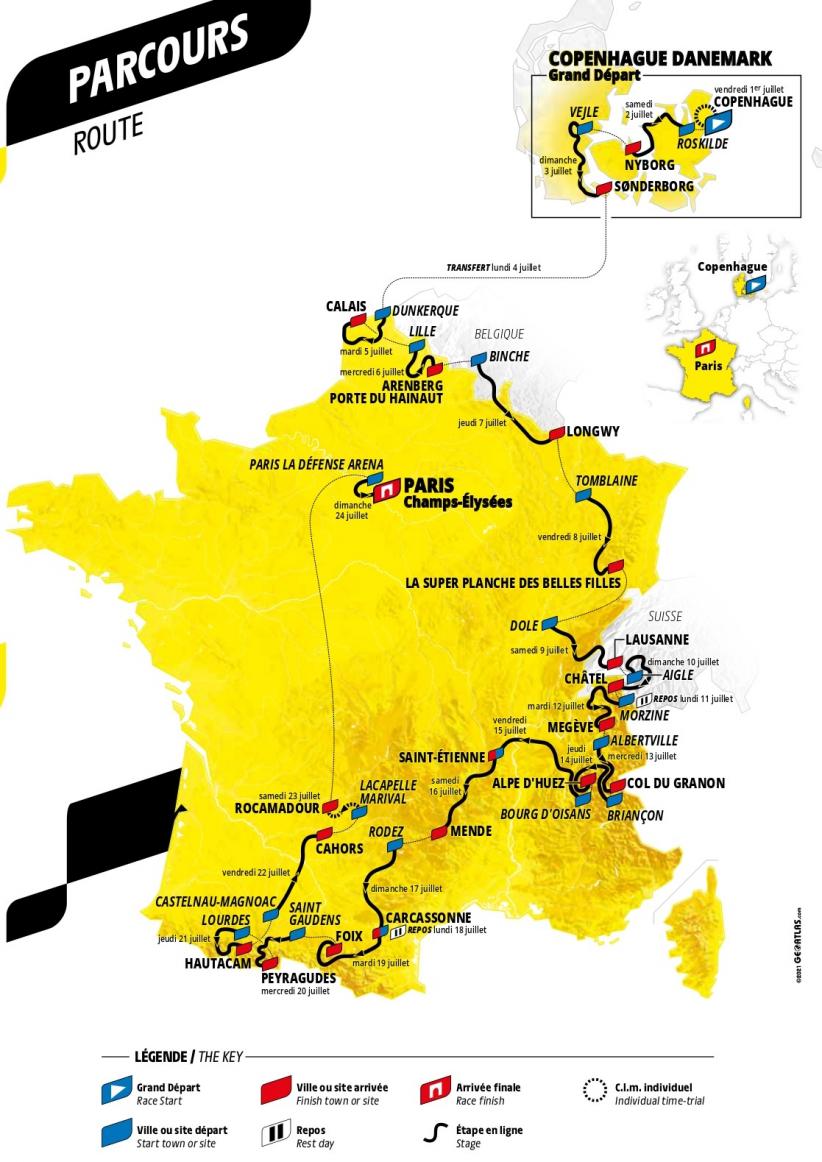 TDF parcours 2022