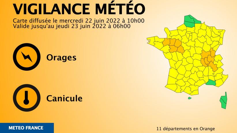 météo