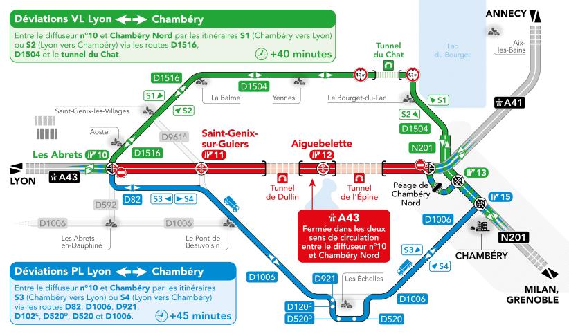 Les itinéraires de déviations de l'A43
