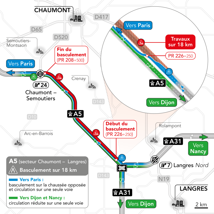 carte de basculement