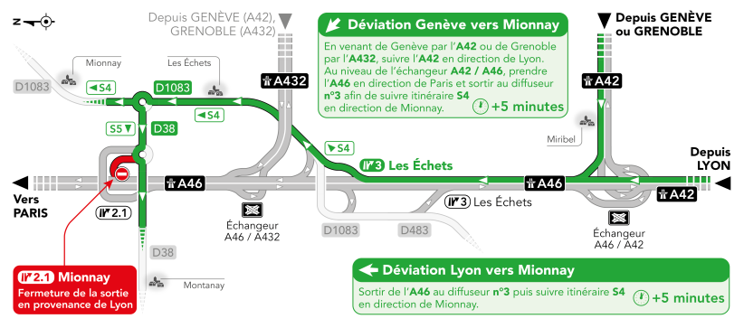 APRR-A46-C-Deviation-Diff-Mionnay-Sens2.png