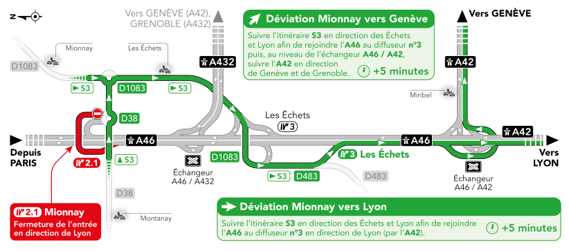 APRR-A46-H-Deviation-Diff-Mionnay-Sens1.png