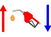 Variations prix essence